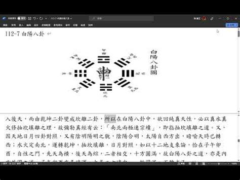 白陽八卦圖|【白陽八卦圖】白陽八卦圖：揭秘入門道秘法，修身悟。